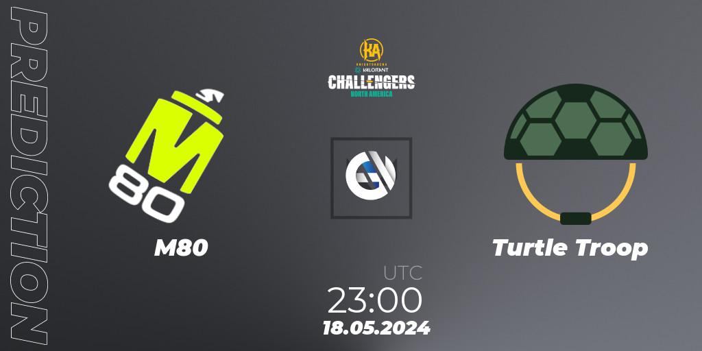 M80 vs Turtle Troop: Betting TIp, Match Prediction. 18.05.2024 at 23:30. VALORANT, VALORANT Challengers 2024: North America: Mid-Season Cup