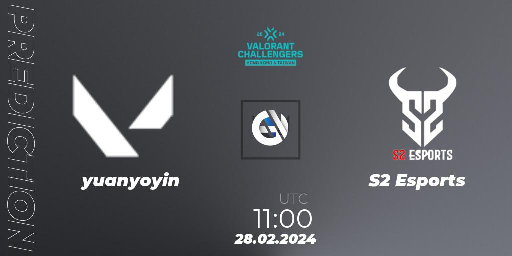 yuanyoyin vs S2 Esports: Betting TIp, Match Prediction. 28.02.2024 at 11:00. VALORANT, VALORANT Challengers Hong Kong and Taiwan 2024: Split 1