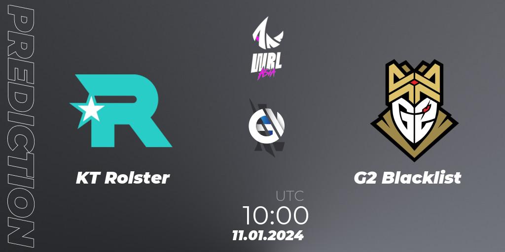 KT Rolster vs G2 Blacklist: Betting TIp, Match Prediction. 11.01.2024 at 10:00. Wild Rift, WRL Asia 2023 - Season 2: Asia-Pacific Conference