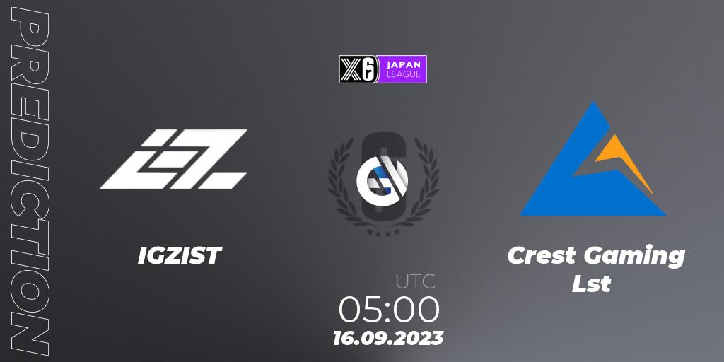 IGZIST vs Crest Gaming Lst: Betting TIp, Match Prediction. 16.09.2023 at 05:00. Rainbow Six, Japan League 2023 - Stage 2