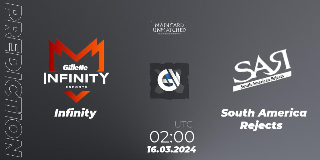 Infinity vs South America Rejects: Betting TIp, Match Prediction. 14.03.24. Dota 2, Maincard Unmatched - March