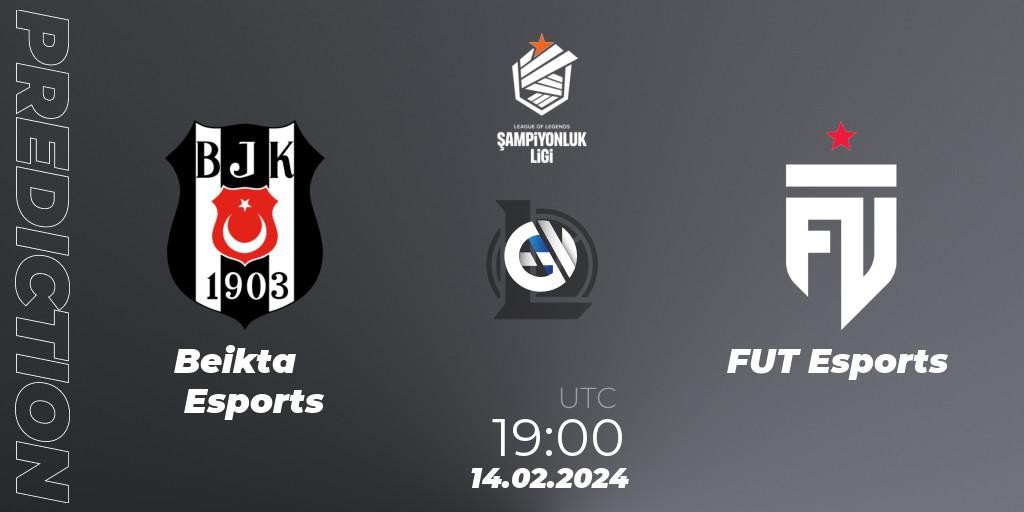 Beşiktaş Esports vs FUT Esports: Betting TIp, Match Prediction. 14.02.24. LoL, TCL Winter 2024