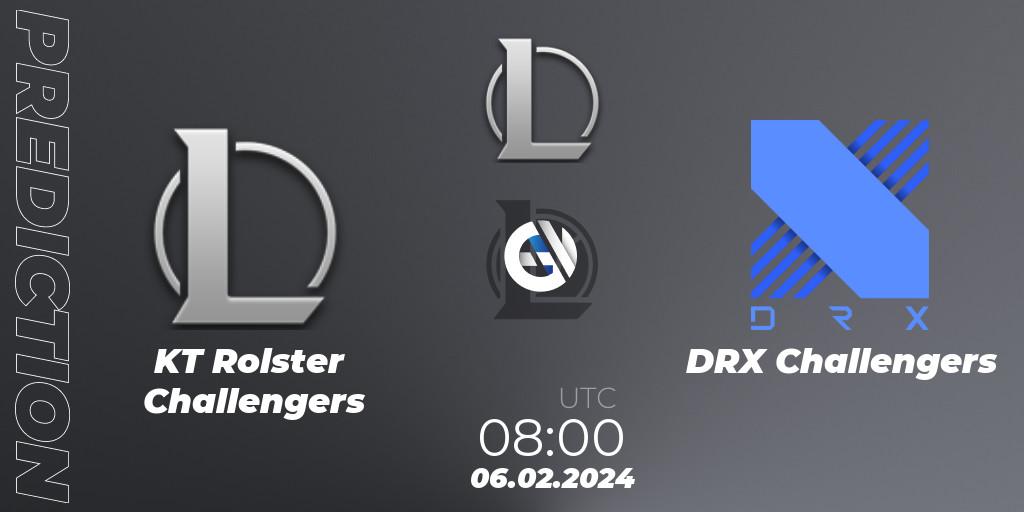 KT Rolster Challengers vs DRX Challengers: Betting TIp, Match Prediction. 06.02.24. LoL, LCK Challengers League 2024 Spring - Group Stage