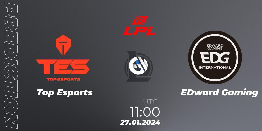 Top Esports vs EDward Gaming: Betting TIp, Match Prediction. 27.01.2024 at 11:00. LoL, LPL Spring 2024 - Group Stage