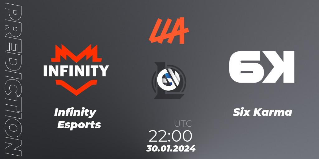 Infinity Esports vs Six Karma: Betting TIp, Match Prediction. 30.01.24. LoL, LLA 2024 Opening Group Stage