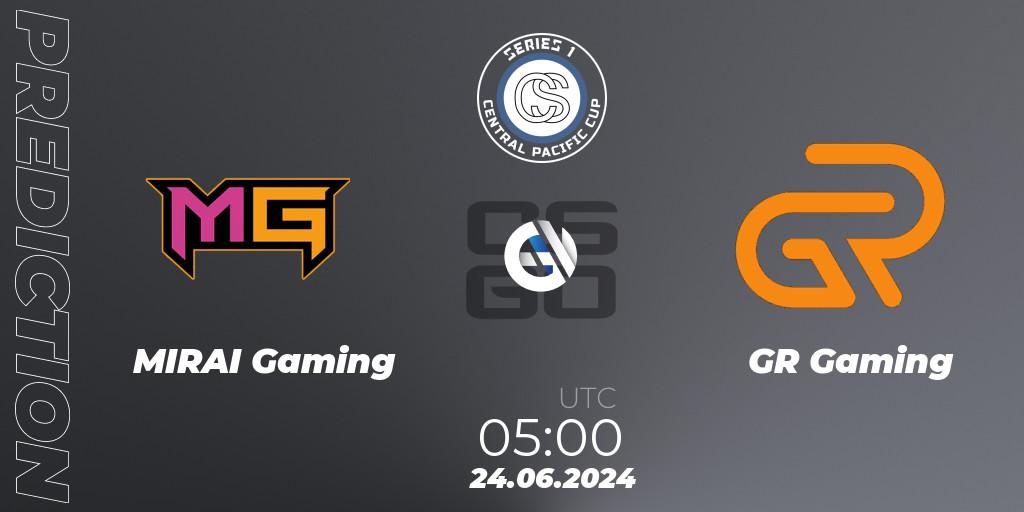 MIRAI Gaming vs GR Gaming: Betting TIp, Match Prediction. 04.07.2024 at 08:00. Counter-Strike (CS2), Central Pacific Cup: Series 1