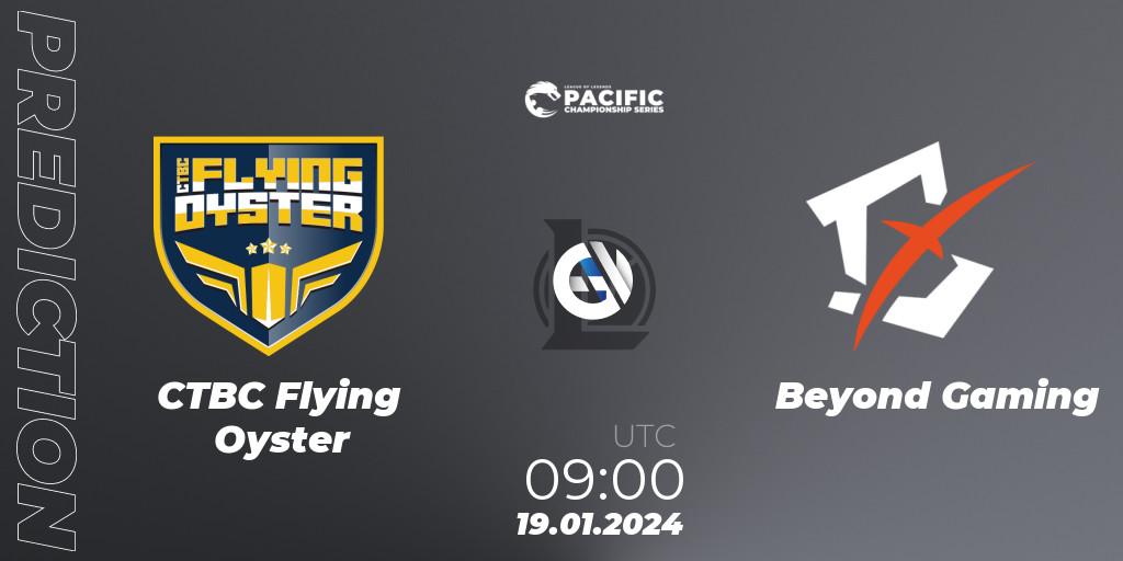 CTBC Flying Oyster vs Beyond Gaming: Betting TIp, Match Prediction. 19.01.24. LoL, PCS Spring 2024