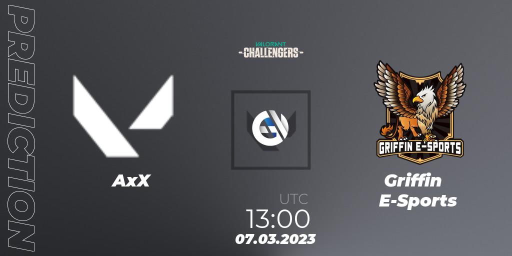 AxX vs Griffin E-Sports: Betting TIp, Match Prediction. 07.03.2023 at 13:00. VALORANT, VALORANT Challengers 2023: Hong Kong and Taiwan Split 1