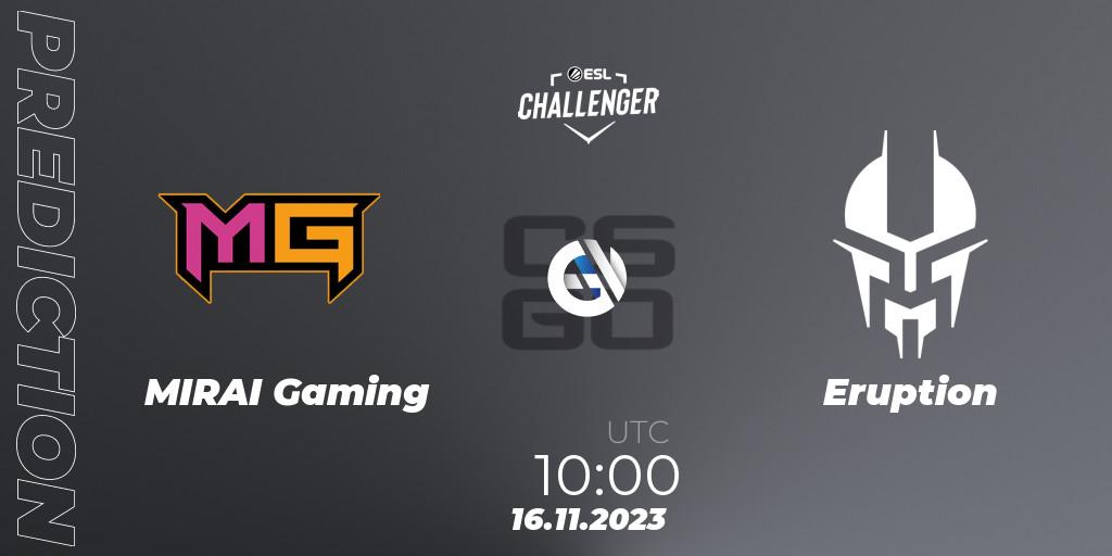 MIRAI Gaming vs Eruption Betting TIp, Match Prediction. 16.11.23. CS2