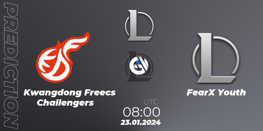 Kwangdong Freecs Challengers vs FearX Youth: Betting TIp, Match Prediction. 23.01.2024 at 08:00. LoL, LCK Challengers League 2024 Spring - Group Stage
