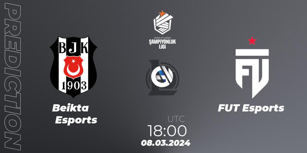 Beşiktaş Esports vs FUT Esports: Betting TIp, Match Prediction. 08.03.24. LoL, TCL Winter 2024