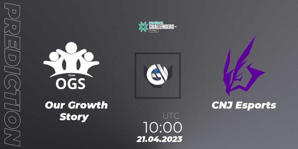 Our Growth Story vs CNJ Esports: Betting TIp, Match Prediction. 21.04.23. VALORANT, VALORANT Challengers 2023: Korea Split 2 - Regular League