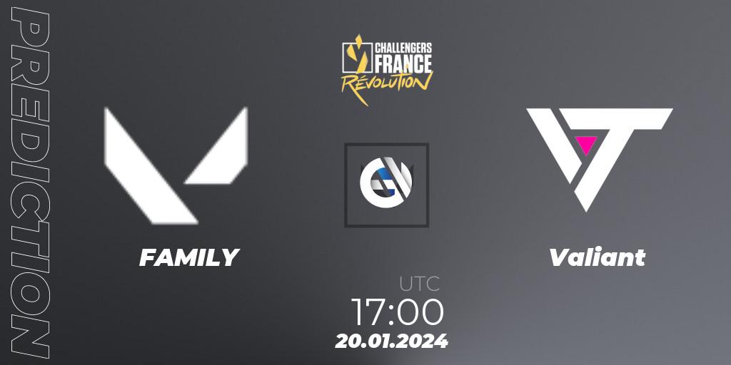 FAMILY vs Valiant: Betting TIp, Match Prediction. 20.01.24. VALORANT, VALORANT Challengers 2024 France: Revolution Split 1
