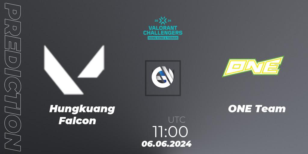 Hungkuang Falcon vs ONE Team: Betting TIp, Match Prediction. 06.06.2024 at 11:00. VALORANT, VALORANT Challengers Hong Kong and Taiwan 2024: Split 2