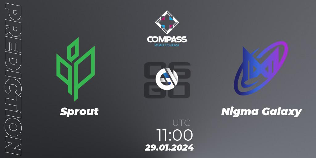 Sprout vs Nigma Galaxy: Betting TIp, Match Prediction. 29.01.24. CS2 (CS:GO), YaLLa Compass Spring 2024 Contenders
