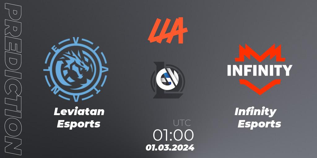 Leviatan Esports vs Infinity Esports: Betting TIp, Match Prediction. 01.03.24. LoL, LLA 2024 Opening Group Stage