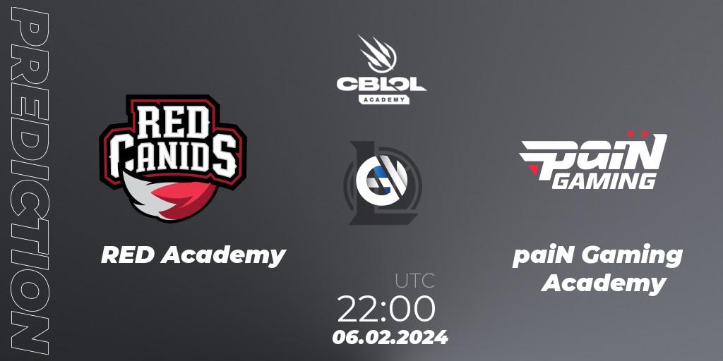 RED Academy vs paiN Gaming Academy: Betting TIp, Match Prediction. 06.02.2024 at 22:00. LoL, CBLOL Academy Split 1 2024