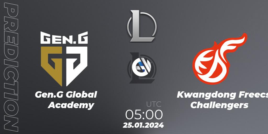 Gen.G Global Academy vs Kwangdong Freecs Challengers: Betting TIp, Match Prediction. 25.01.2024 at 05:00. LoL, LCK Challengers League 2024 Spring - Group Stage