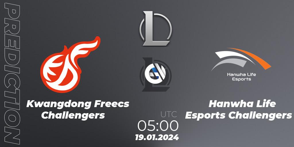 Kwangdong Freecs Challengers vs Hanwha Life Esports Challengers: Betting TIp, Match Prediction. 19.01.24. LoL, LCK Challengers League 2024 Spring - Group Stage