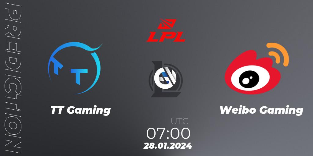 TT Gaming vs Weibo Gaming: Betting TIp, Match Prediction. 28.01.2024 at 07:00. LoL, LPL Spring 2024 - Group Stage
