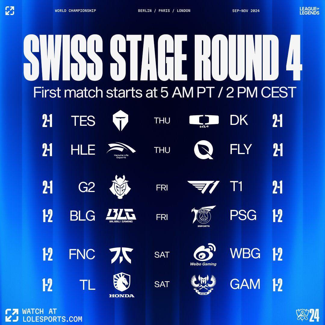 Schedule for LoL World Championship 2024 Swiss Stage Day 6 Another