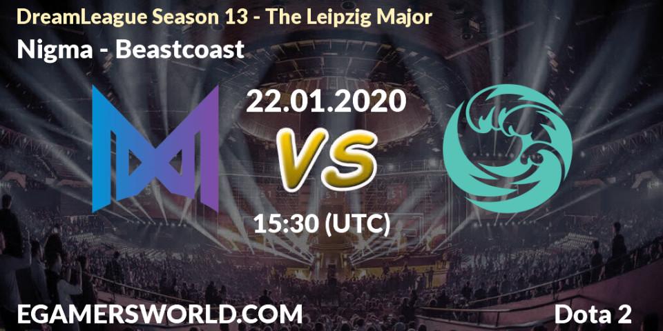 Nigma vs Beastcoast: Betting TIp, Match Prediction. 22.01.20. Dota 2, DreamLeague Season 13 - The Leipzig Major