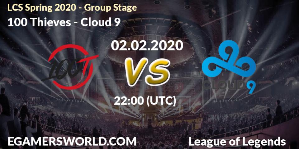 100 Thieves vs Cloud 9: Betting TIp, Match Prediction. 21.03.20. LoL, LCS Spring 2020 - Group Stage