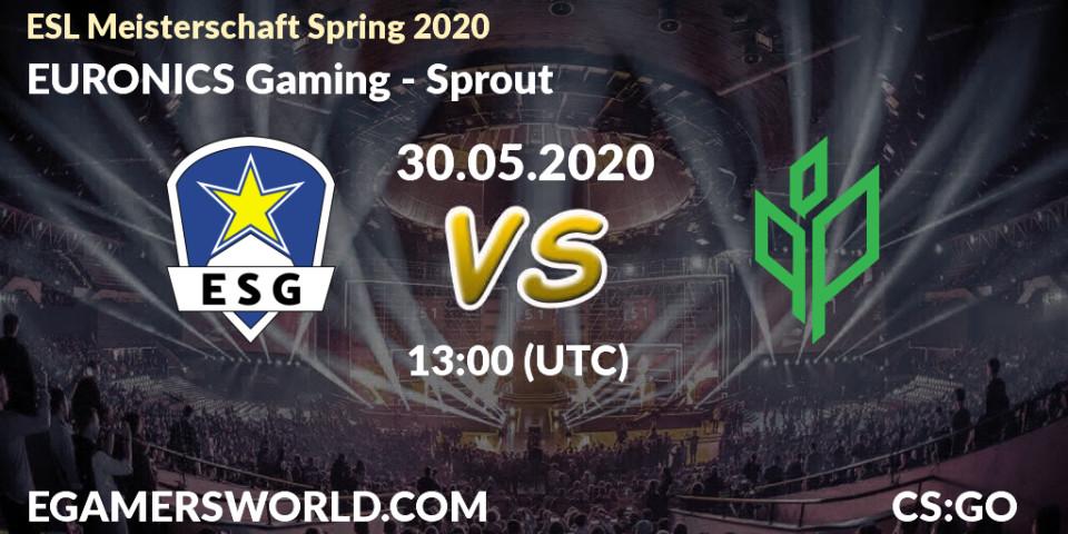 EURONICS Gaming vs Sprout: Betting TIp, Match Prediction. 30.05.20. CS2 (CS:GO), ESL Meisterschaft Spring 2020