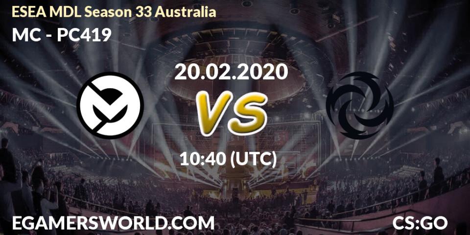 MC vs PC419: Betting TIp, Match Prediction. 26.02.20. CS2 (CS:GO), ESEA MDL Season 33 Australia