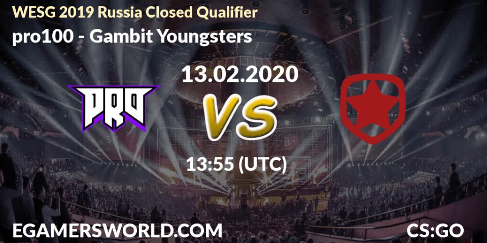 pro100 vs Gambit Youngsters: Betting TIp, Match Prediction. 13.02.20. CS2 (CS:GO), WESG 2019 Russia Closed Qualifier