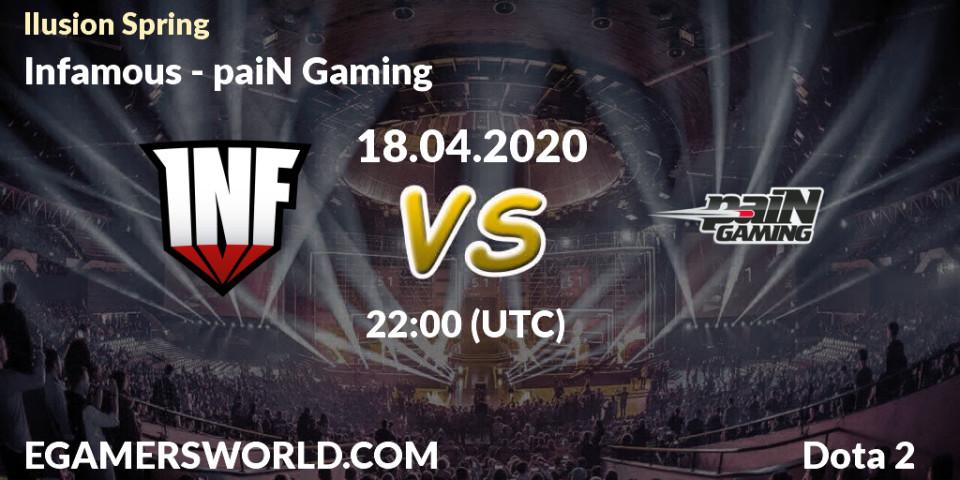 Infamous vs paiN Gaming: Betting TIp, Match Prediction. 18.04.20. Dota 2, Ilusion Spring
