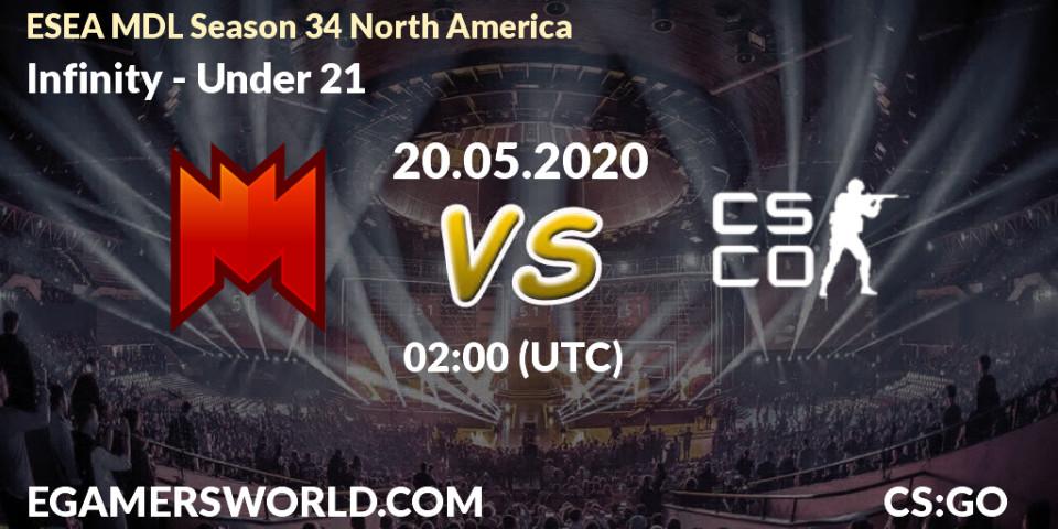 Infinity vs Under 21: Betting TIp, Match Prediction. 20.05.20. CS2 (CS:GO), ESEA MDL Season 34 North America