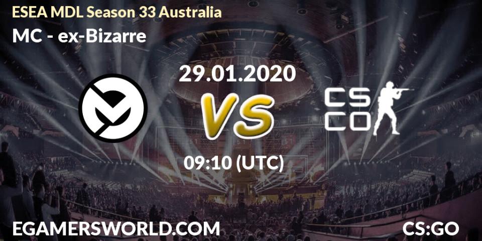 MC vs ex-Bizarre: Betting TIp, Match Prediction. 29.01.20. CS2 (CS:GO), ESEA MDL Season 33 Australia