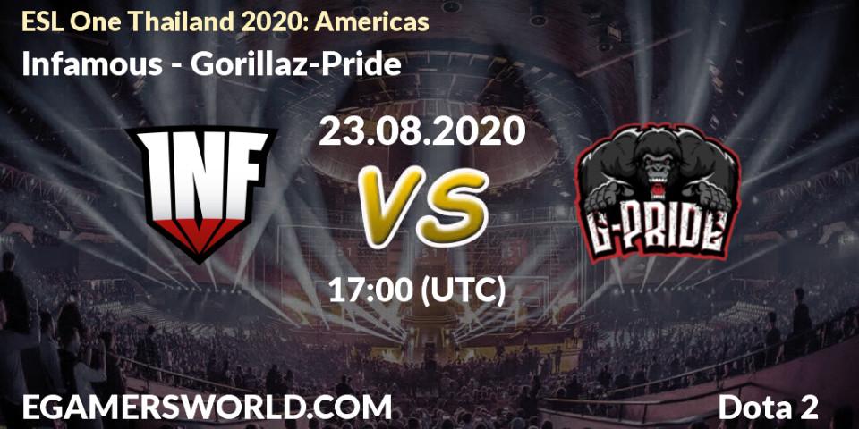 Infamous vs Gorillaz-Pride: Betting TIp, Match Prediction. 23.08.20. Dota 2, ESL One Thailand 2020: Americas