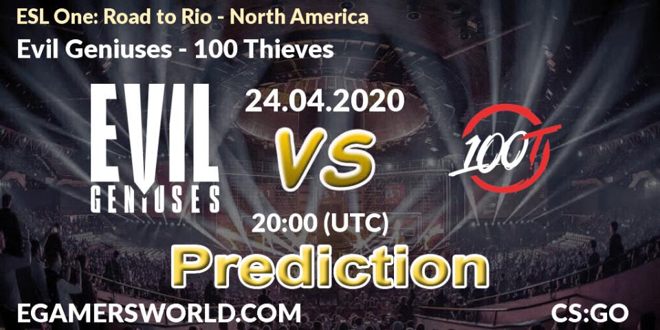 Evil Geniuses vs 100 Thieves: Betting TIp, Match Prediction. 24.04.20. CS2 (CS:GO), ESL One: Road to Rio - North America