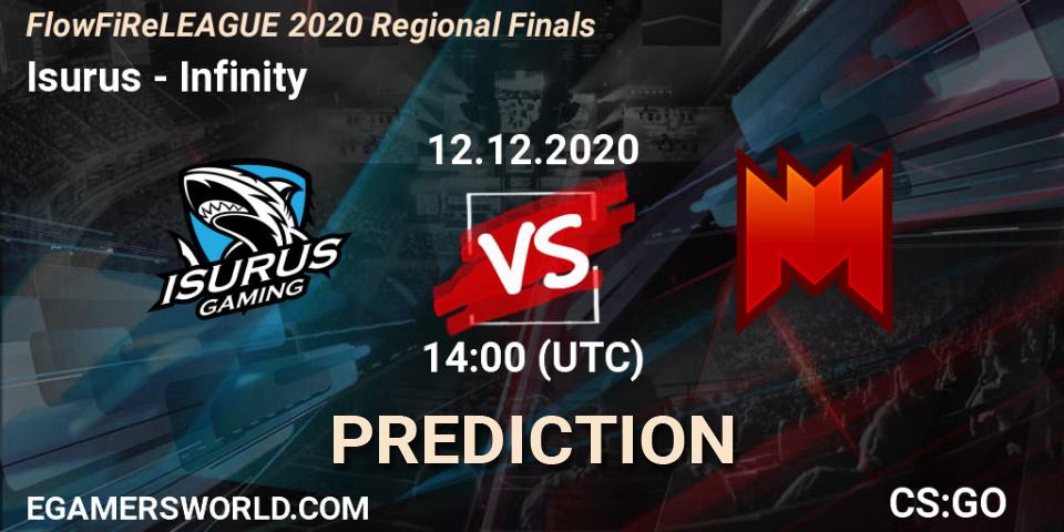 Isurus vs Infinity: Betting TIp, Match Prediction. 12.12.20. CS2 (CS:GO), FlowFiReLEAGUE 2020 Regional Finals