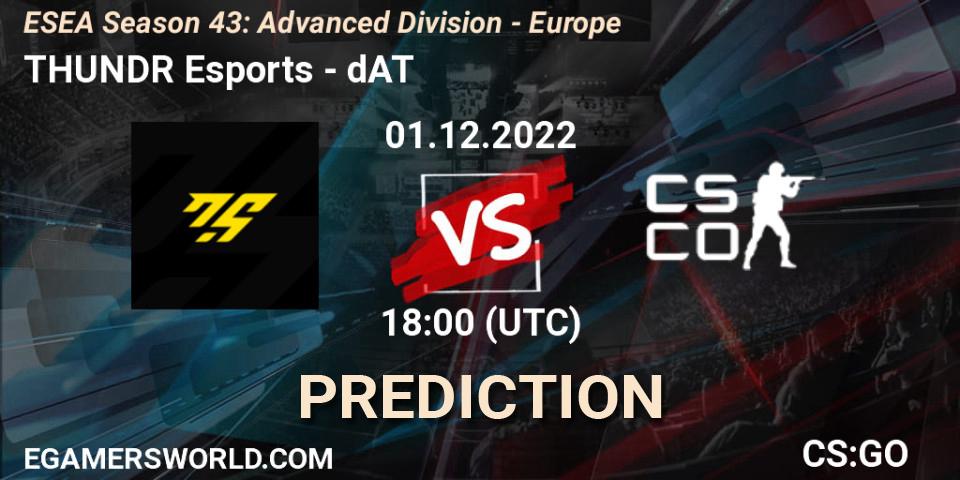THUNDR Esports vs sickboyzz: Betting TIp, Match Prediction. 01.12.22. CS2 (CS:GO), ESEA Season 43: Advanced Division - Europe