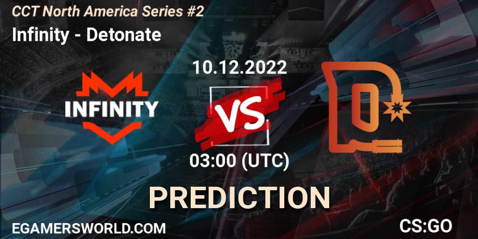 Infinity vs Detonate: Betting TIp, Match Prediction. 10.12.22. CS2 (CS:GO), CCT North America Series #2