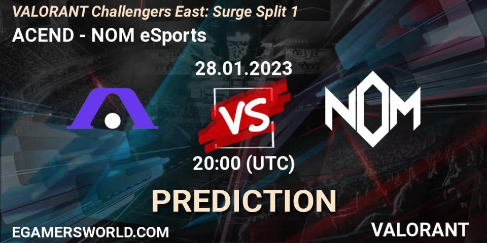 ACEND vs NOM eSports: Betting TIp, Match Prediction. 28.01.23. VALORANT, VALORANT Challengers 2023 East: Surge Split 1