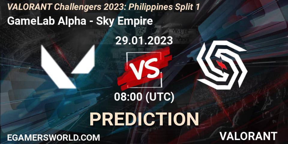 GameLab Alpha vs Sky Empire: Betting TIp, Match Prediction. 29.01.23. VALORANT, VALORANT Challengers 2023: Philippines Split 1