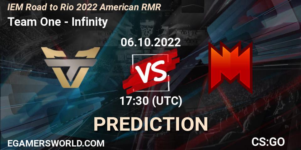 Team One vs Infinity: Betting TIp, Match Prediction. 06.10.22. CS2 (CS:GO), IEM Road to Rio 2022 American RMR