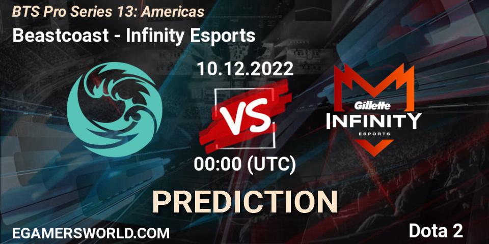 Beastcoast vs Infinity Esports: Betting TIp, Match Prediction. 09.12.22. Dota 2, BTS Pro Series 13: Americas