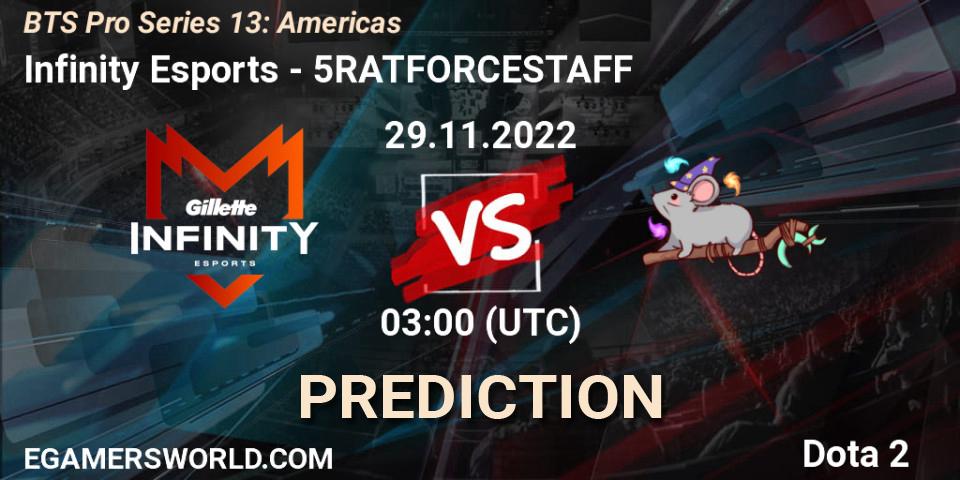 Infinity Esports vs 5RATFORCESTAFF: Betting TIp, Match Prediction. 02.12.22. Dota 2, BTS Pro Series 13: Americas