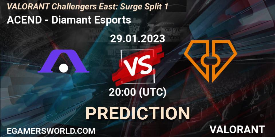 ACEND vs Diamant Esports: Betting TIp, Match Prediction. 29.01.23. VALORANT, VALORANT Challengers 2023 East: Surge Split 1