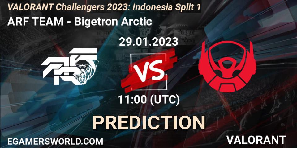 ARF TEAM vs Bigetron Arctic: Betting TIp, Match Prediction. 29.01.23. VALORANT, VALORANT Challengers 2023: Indonesia Split 1