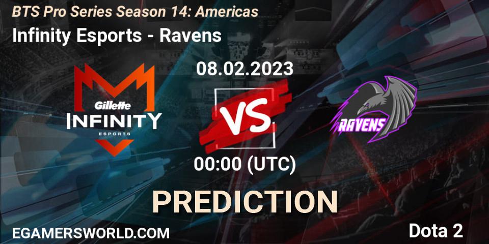 Infinity Esports vs Ravens: Betting TIp, Match Prediction. 07.02.23. Dota 2, BTS Pro Series Season 14: Americas