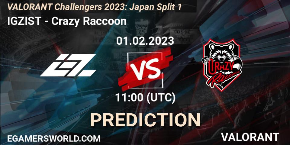 IGZIST vs Crazy Raccoon: Betting TIp, Match Prediction. 01.02.23. VALORANT, VALORANT Challengers 2023: Japan Split 1