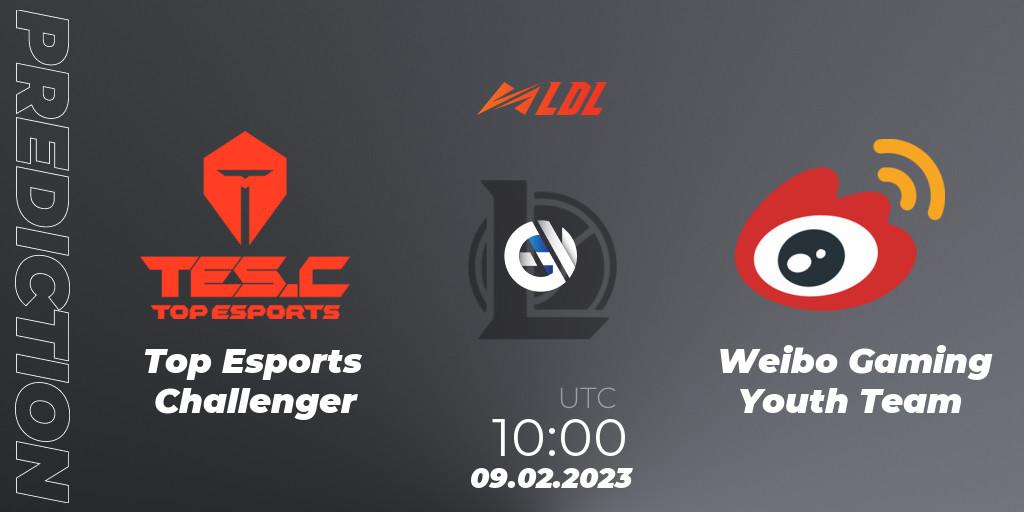 Top Esports Challenger vs Weibo Gaming Youth Team: Betting TIp, Match Prediction. 09.02.23. LoL, LDL 2023 - Swiss Stage