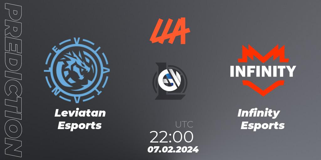 Leviatan Esports vs Infinity Esports: Betting TIp, Match Prediction. 07.02.24. LoL, LLA 2024 Opening Group Stage