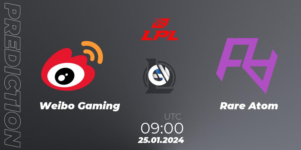 Weibo Gaming vs Rare Atom: Betting TIp, Match Prediction. 25.01.24. LoL, LPL Spring 2024 - Group Stage
